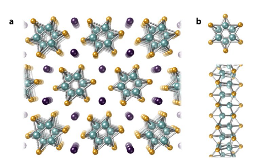 Scientists thread rows of metal atoms into nanofiber bundles