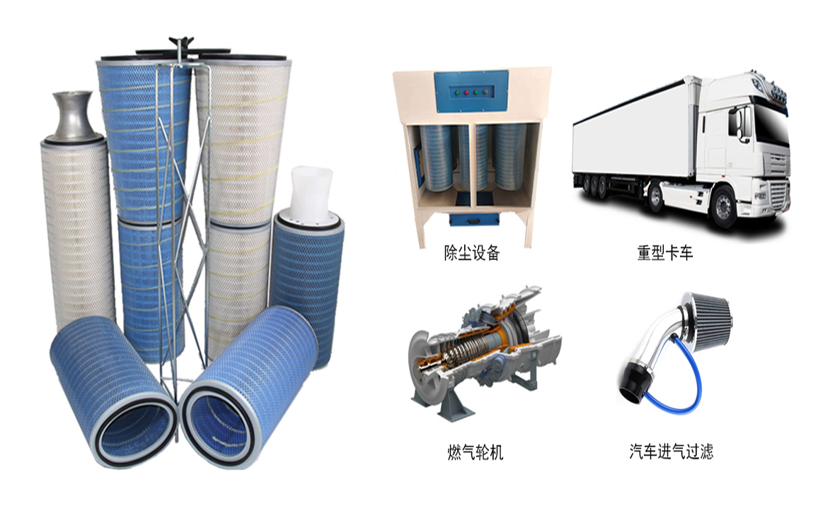 木浆纳米应用领域图.jpg