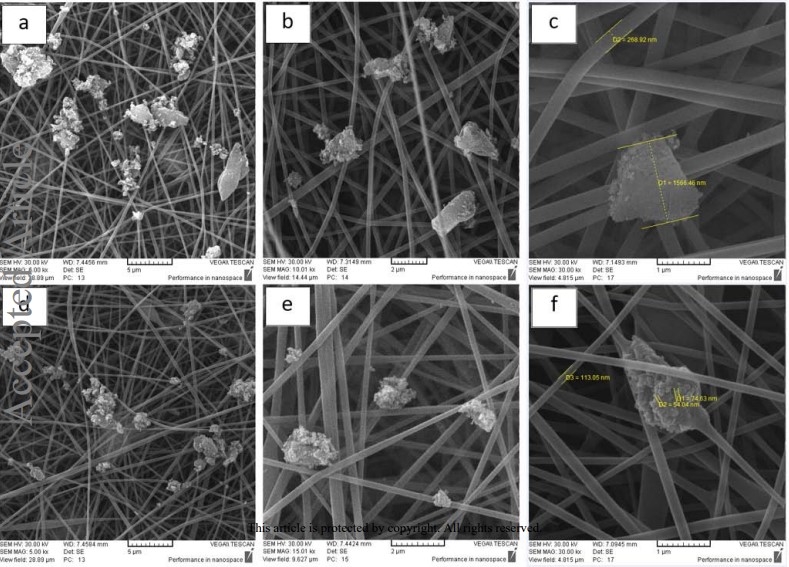 Fabrication of polyacrylonitrile hybrid nanofiber scaffold containing activated carbon by electrospinning process as nanofilter media for SO2, CO2, and CH4 adsorption