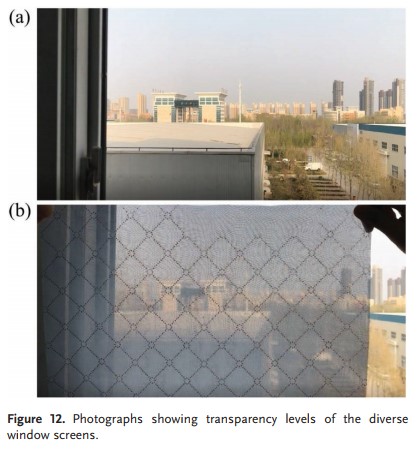 Preparation and Properties of PVDF/Fe3O4 Nanofibers with Magnetic and Electret Effects and their Application in Air Filtration