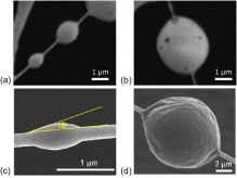 Toward understanding the evolution of incense particles on nanofiber filter media: Its influence on PM2.5 removal efficiency and pressure drop