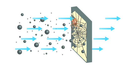 Roll-to-Roll Production of Spider Silk Nanofiber Nonwoven Meshes Using Centrifugal Electrospinning for Filtration Applications