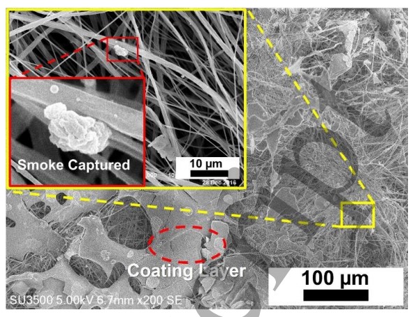 Controlled morphology of electrospun nanofibers from waste expanded polystyrene for aerosol filtration