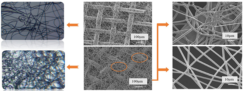 High performance anti-smog window screens via electrospun nanofibers