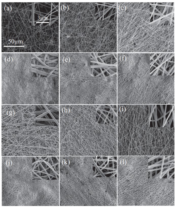 Pore engineering towards highly efficient electrospun nanofibrous membranes for aerosol particle removal