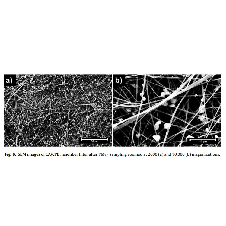 Biodegradable CA/CPB electrospun nanofibers for efficient retention of airborne nanoparticles