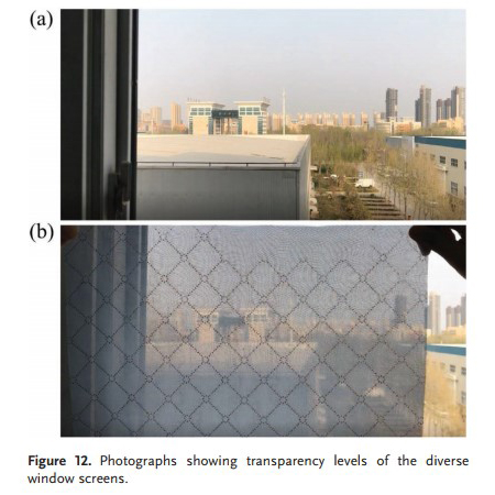 Preparation and Properties of PVDF/Fe3O4 Nanofibers with Magnetic and Electret Effects and their Application in Air Filtration