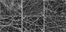 Influence of fiber diameter, filter thickness, and packing density on PM2.5 removal efficiency of electrospun nanofiber air filters for indoor applications