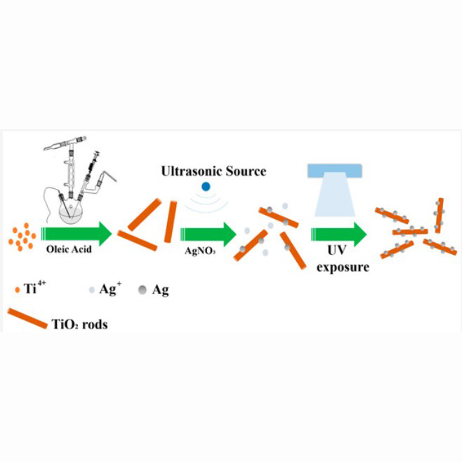 Electrospinning Ag-TiO2 Nanorod-Loaded Air Treatment Filters and Their Applications in Air Purification