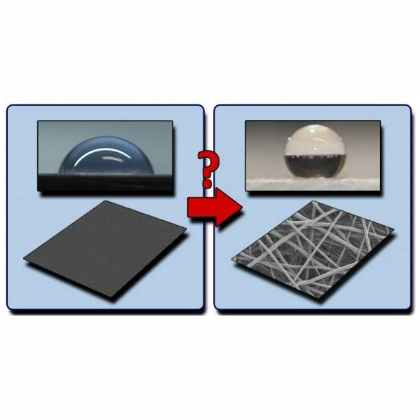 Roughness and Fiber Fraction Dominated Wetting of Electrospun Fiber-Based Porous Meshes