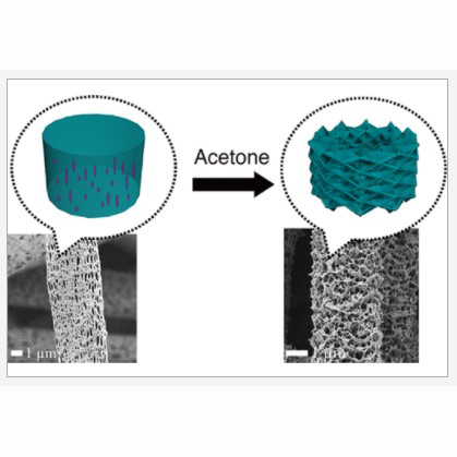 Hierarchical Porous Poly(L-lactic acid) Nanofibrous Membrane for Ultrafine Particulate Aerosol Filtration