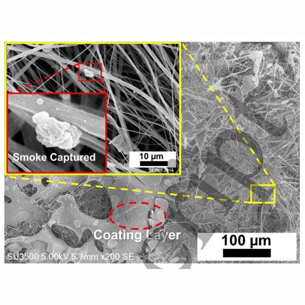 Controlled morphology of electrospun nanofibers from waste expanded polystyrene for aerosol filtration