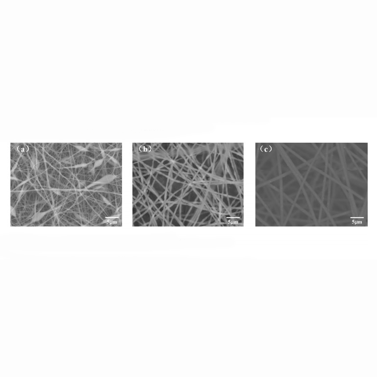 Preparation of multifunctional AgNPs/PAN nanofiber membrane for air filtration by one-step process