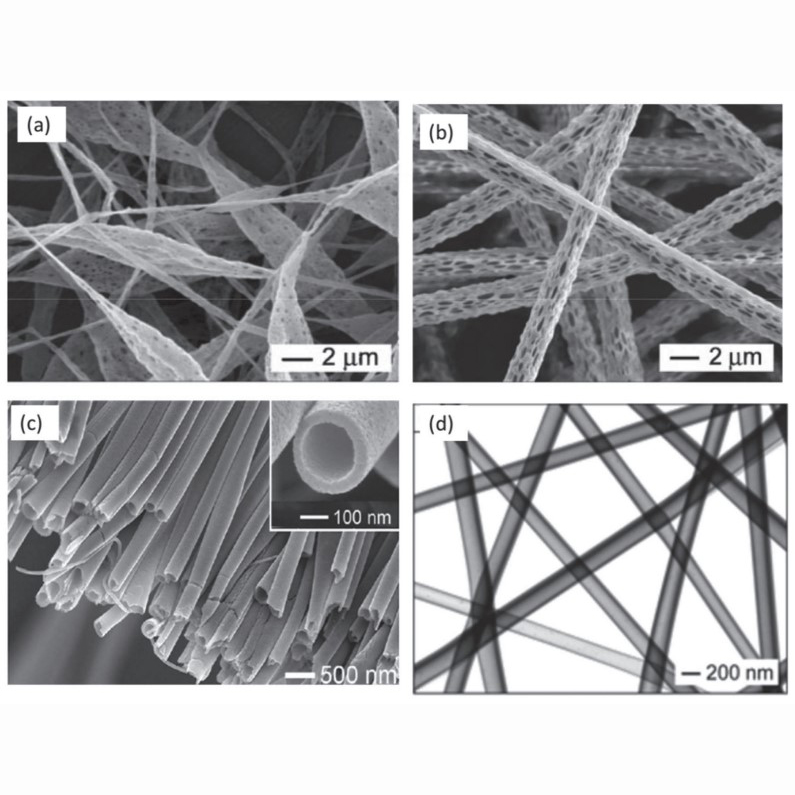 Green Electrospun Nanofibers and Their Application in Air Filtration